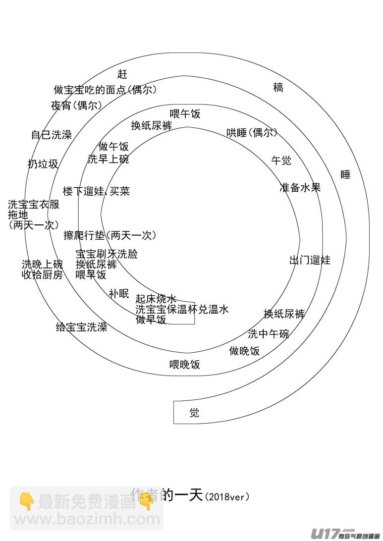 🍱十万个冷笑话 51i 来 第11页