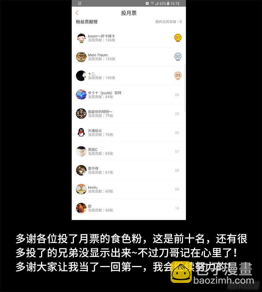 188、春-第188话
