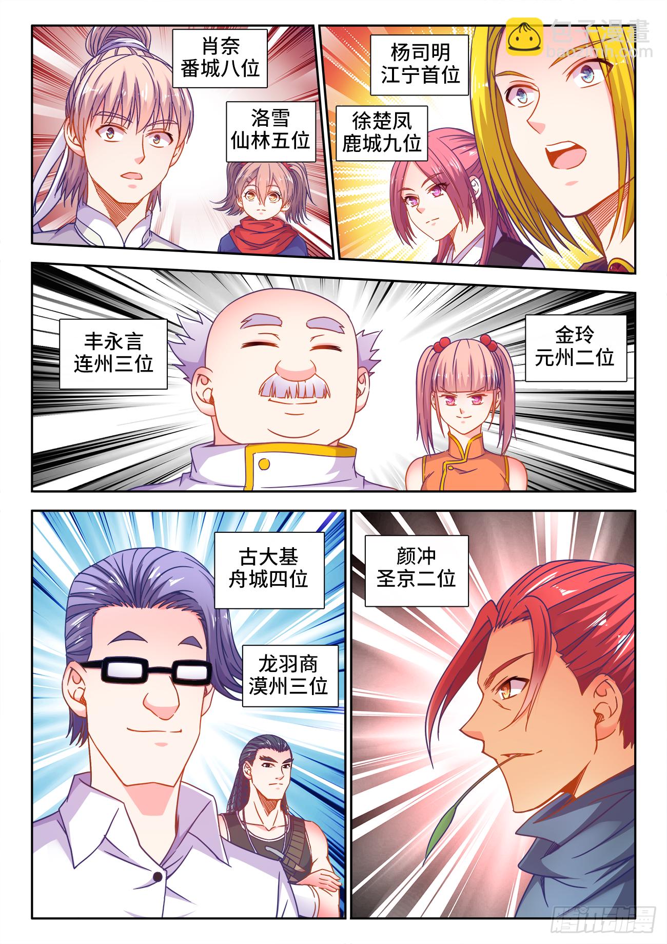 374、主题-第374话
