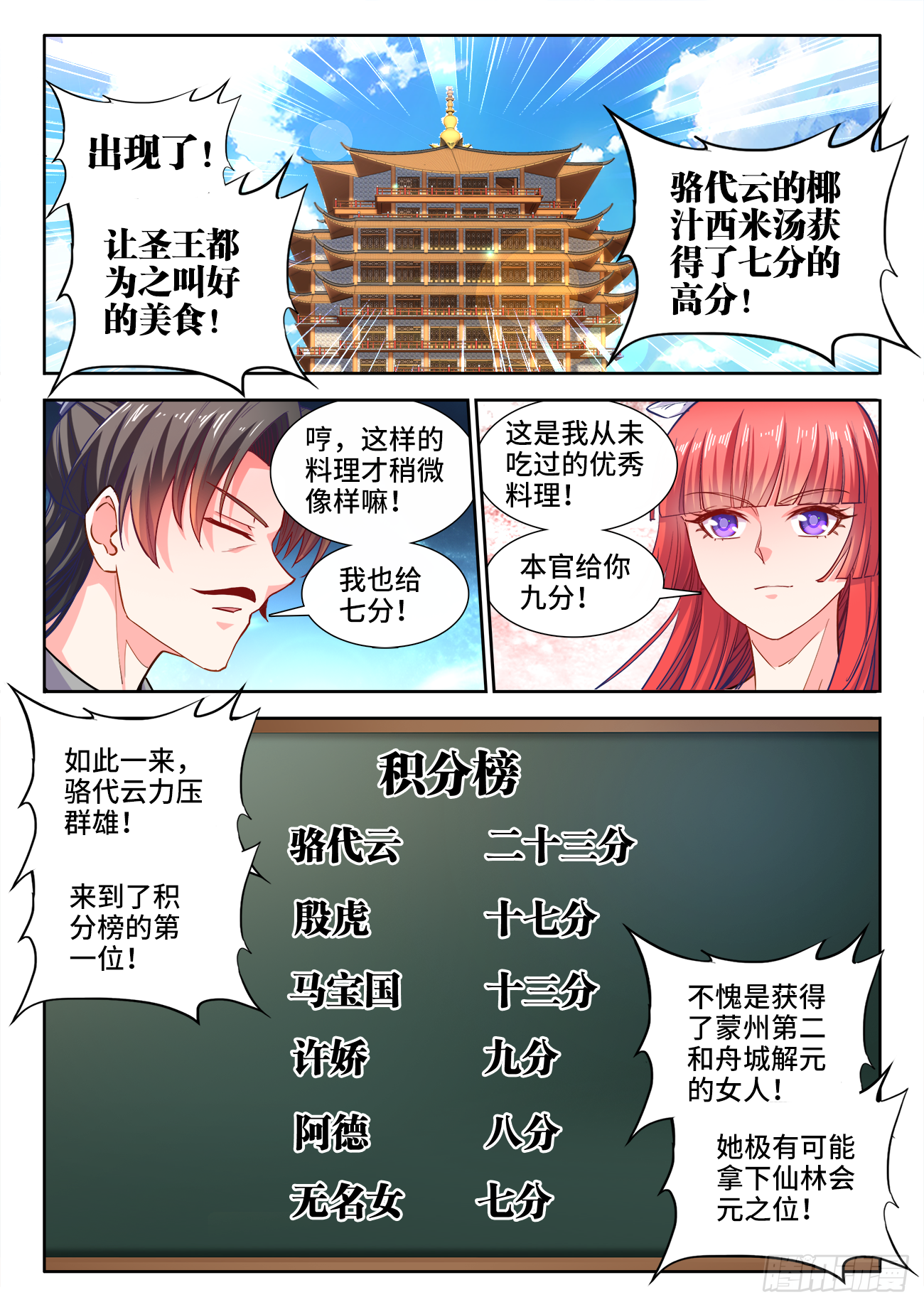 430、黄金咖喱-第432话