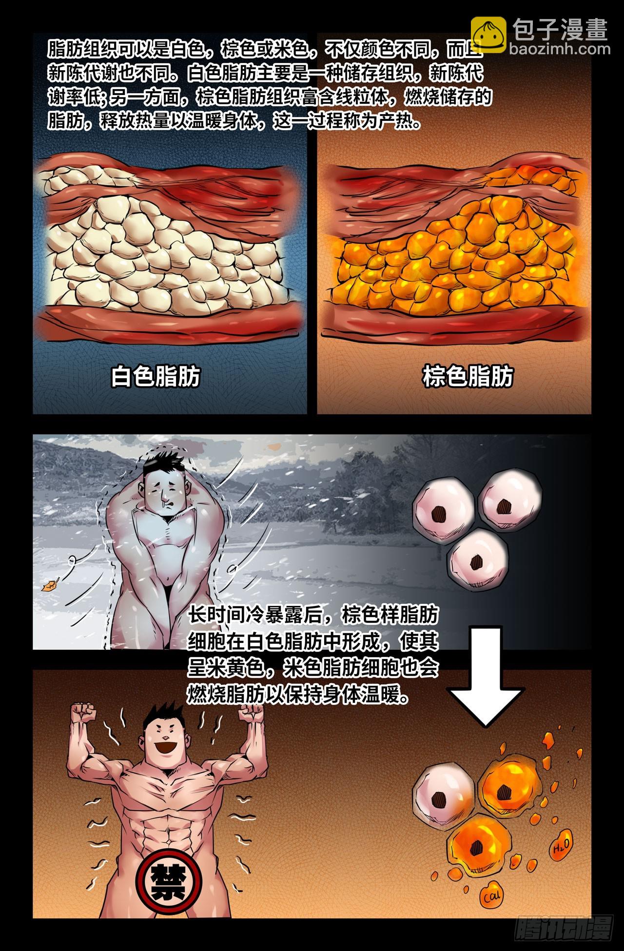 125-Oct3抑制剂-第126话
