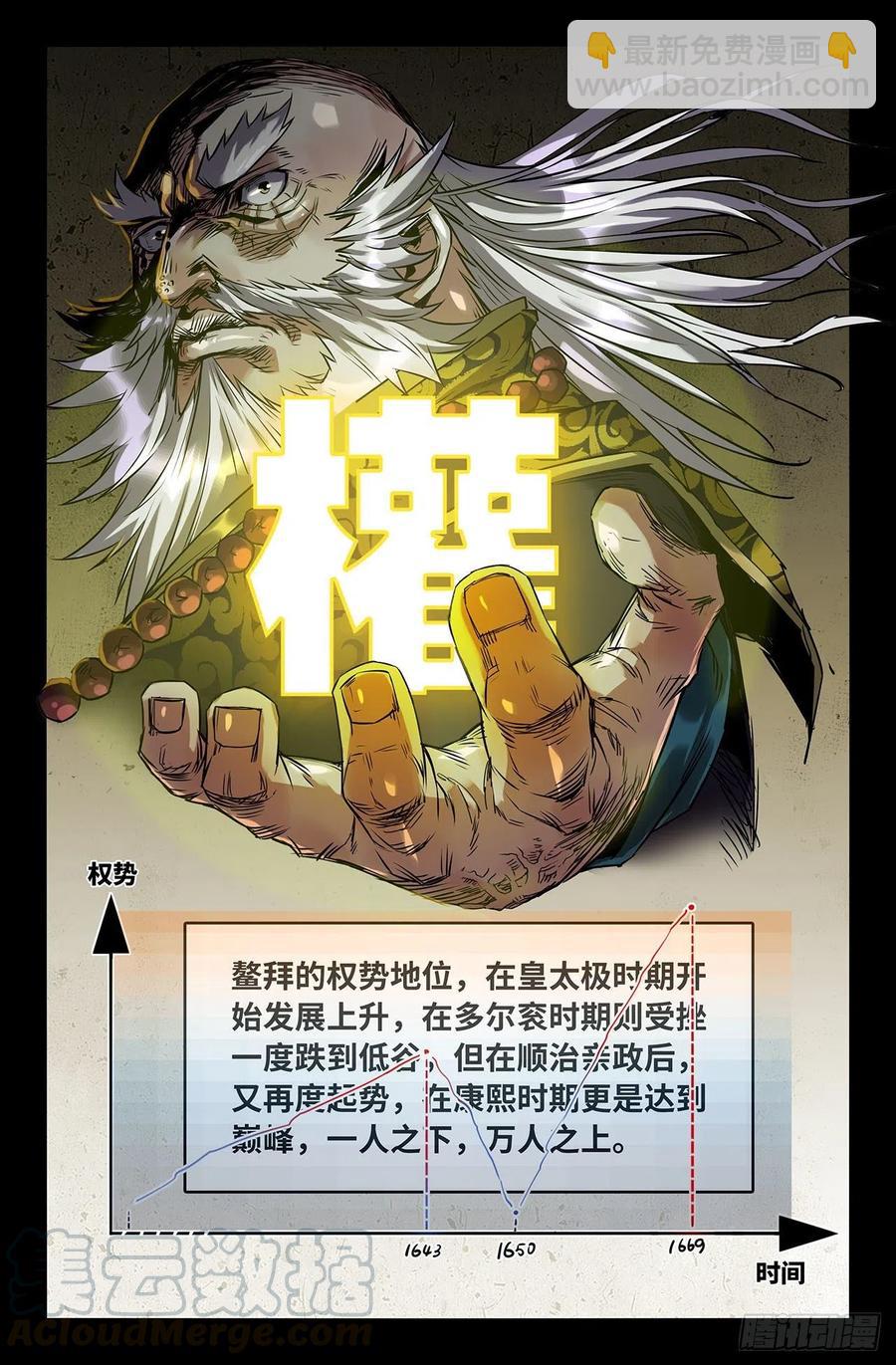 206- 终末的鳌拜1-第212话