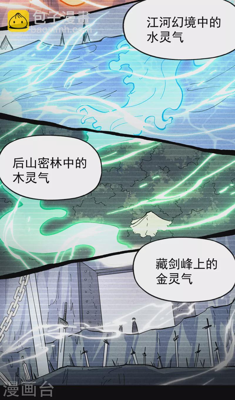 🍱史上最强男主角 第122话 一块木头 第39页
