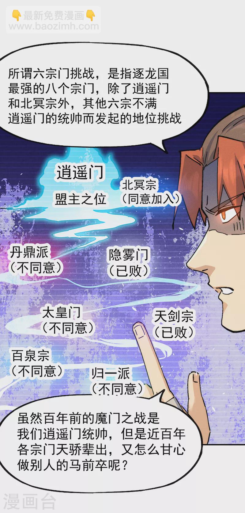 🍱史上最强男主角 第167话 又赢一个 第26页