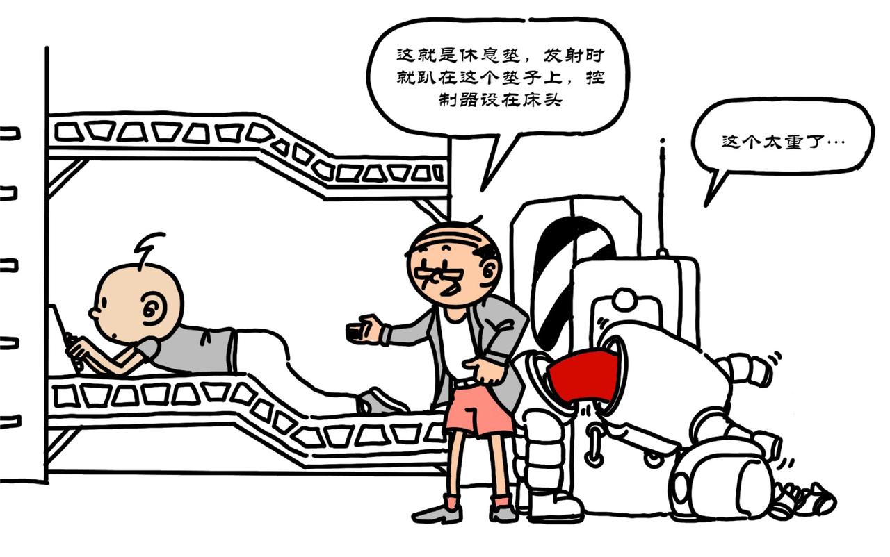 第7集 火箭升空很危险，太空碎片真刺激-第6话