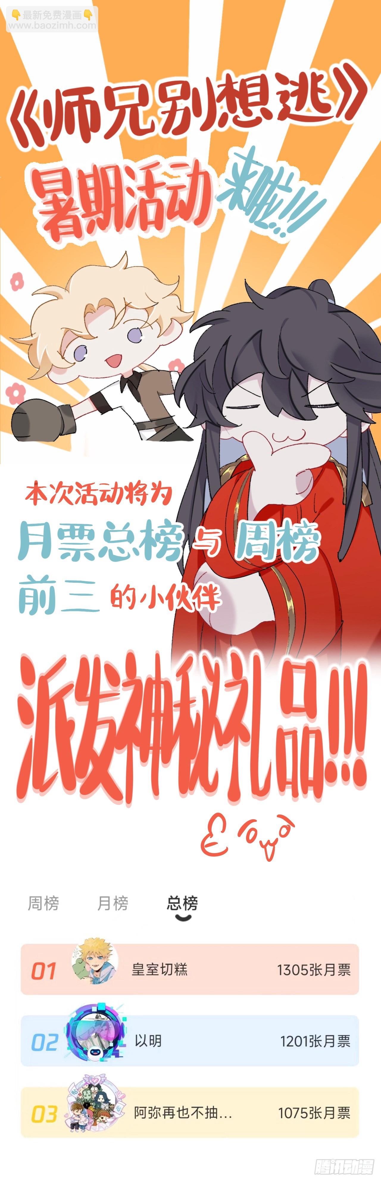 你说咱大哥是不是傻-第54话