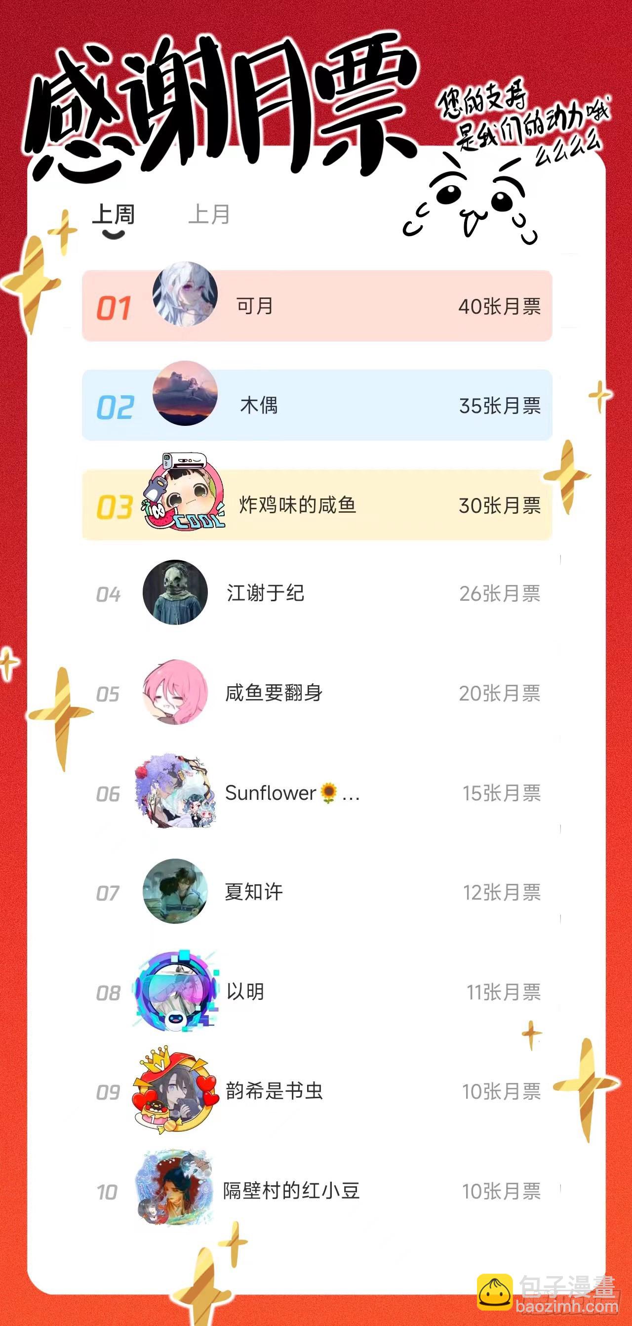 我一千年前的武功啊！-第58话