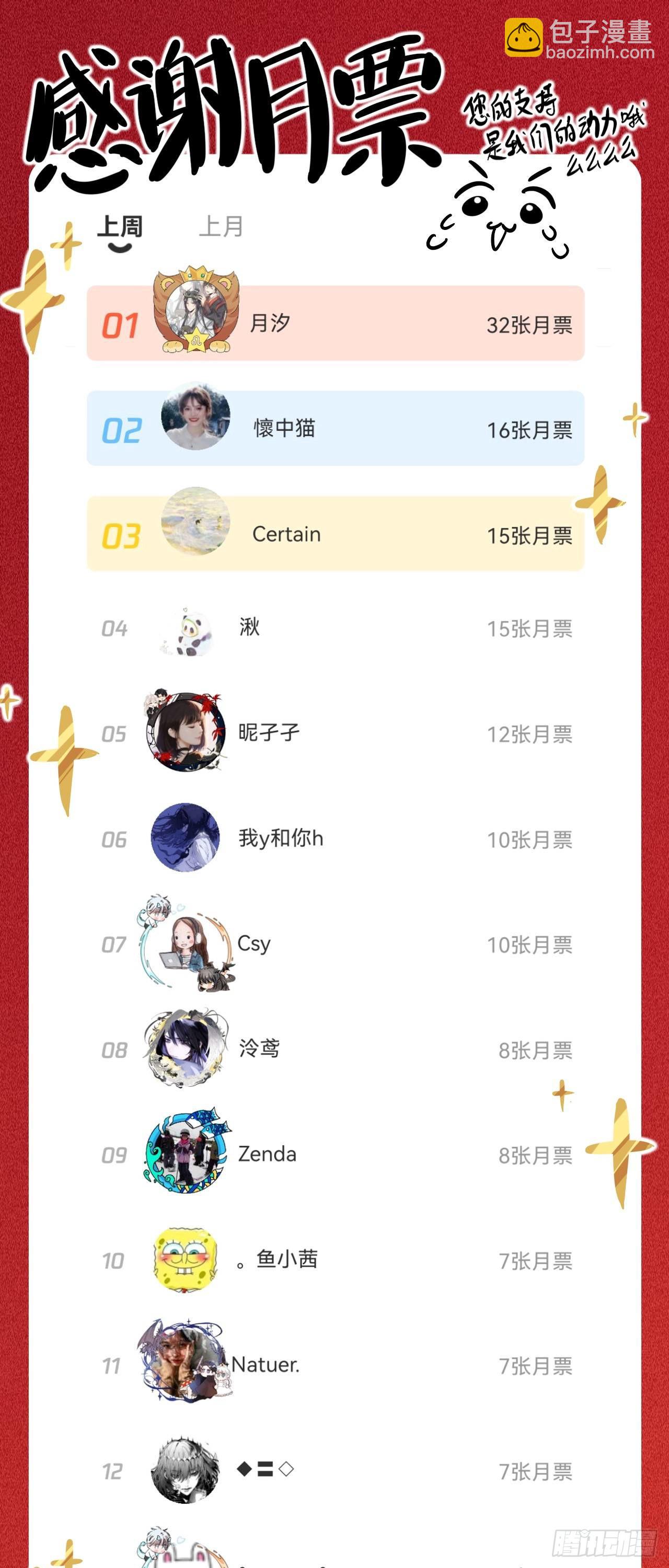 如果能出去，师兄会走吗-第64话