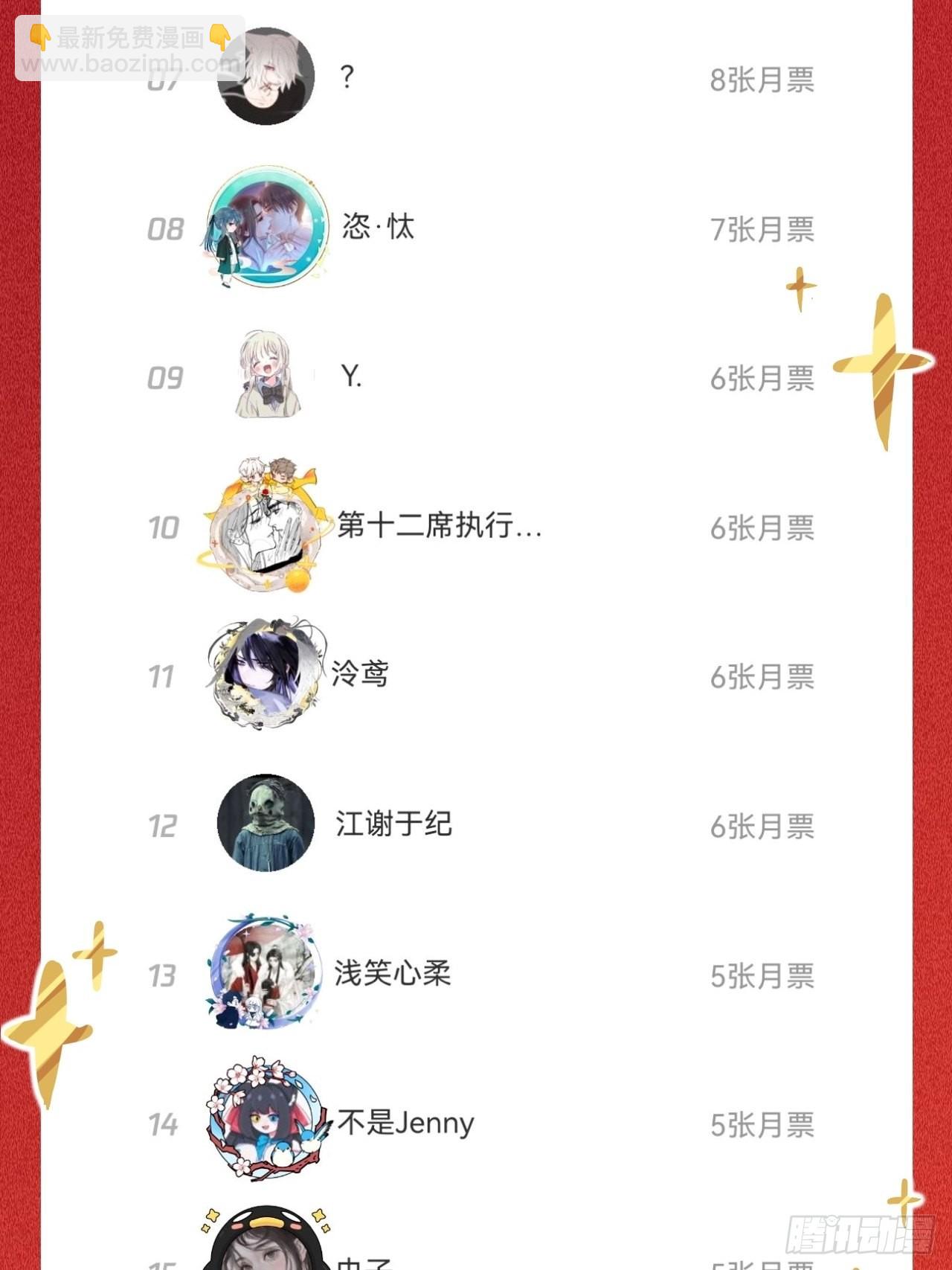 猎物已经放入地下了-第68话