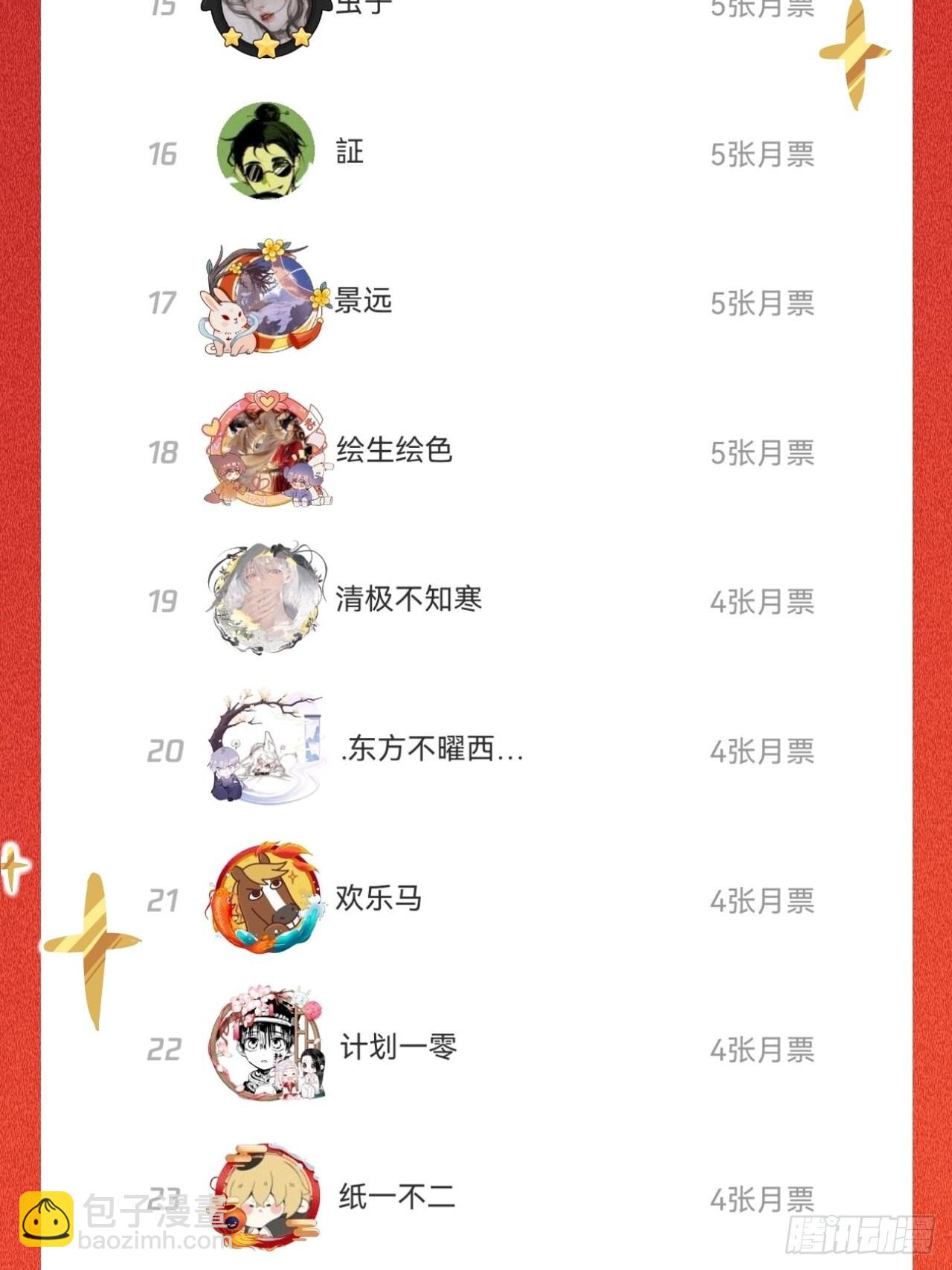 猎物已经放入地下了-第68话