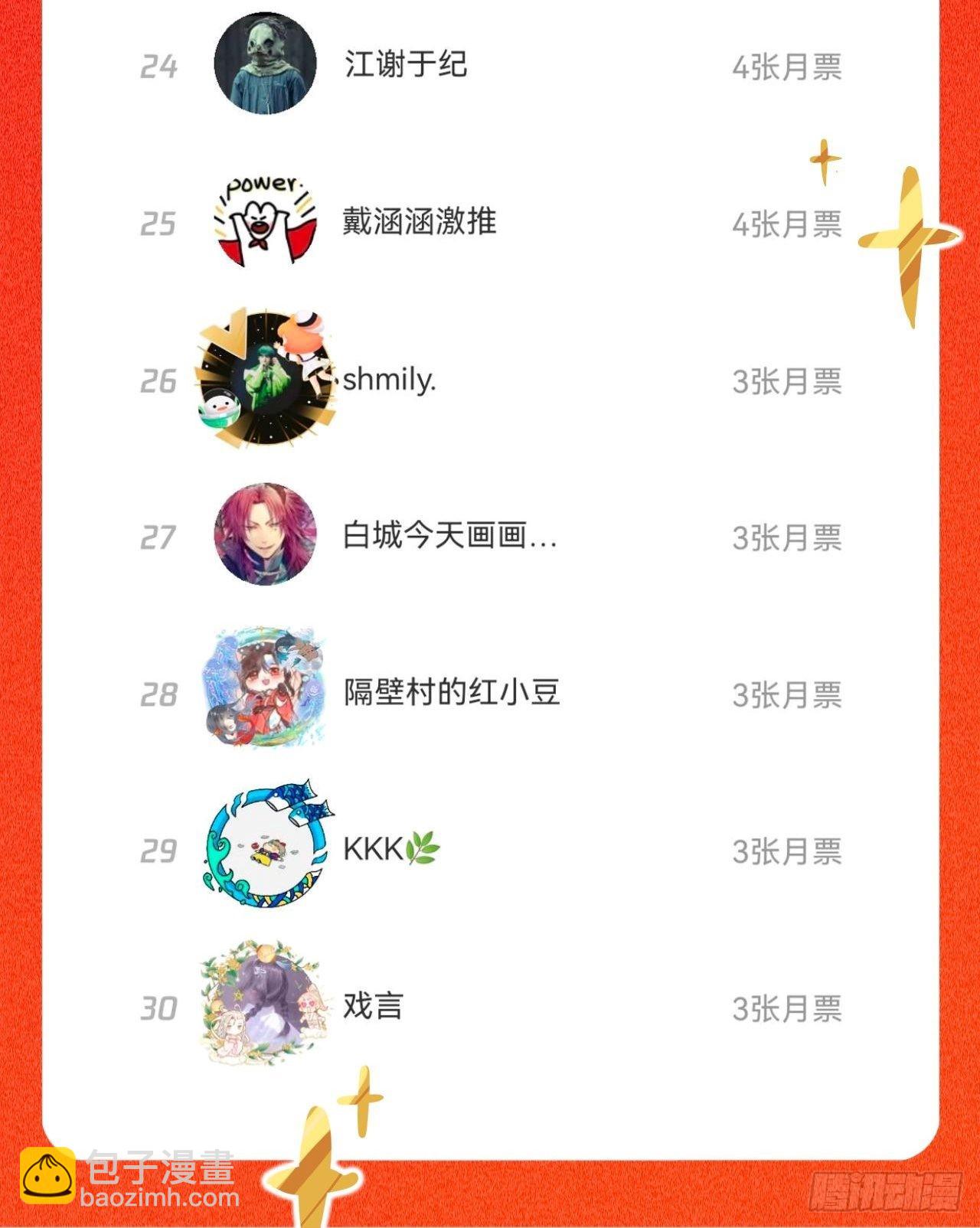 这地宫怎么漏水啊？-第70话