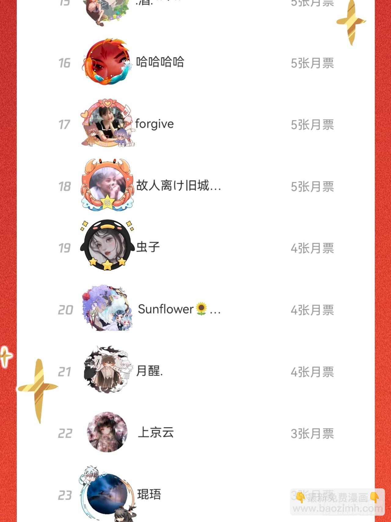 万一又像千年前那样-第74话