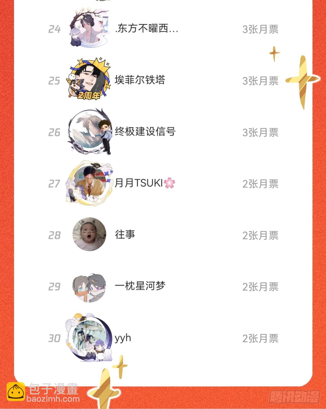 万一又像千年前那样-第74话