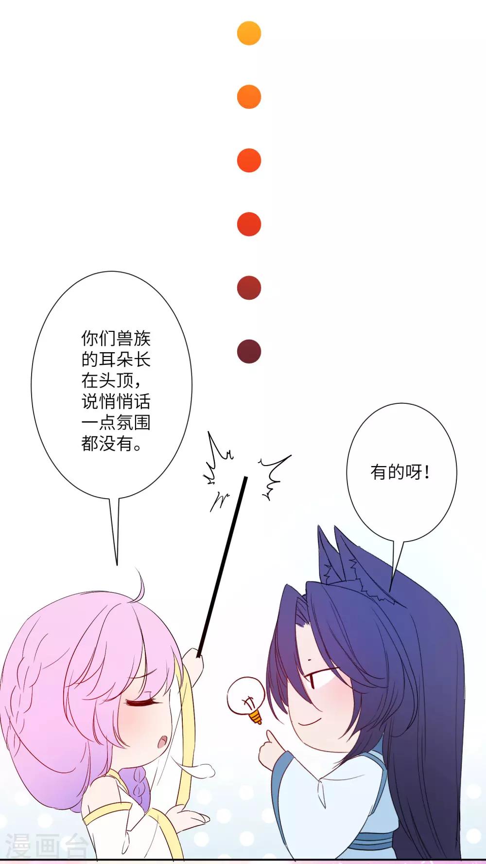 福利番外2 悄悄话的姿势-第156话
