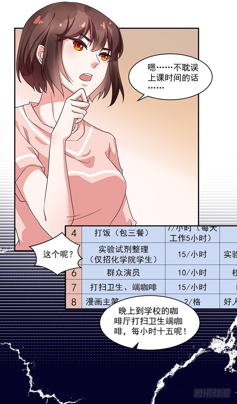 52-家政服务-第52话