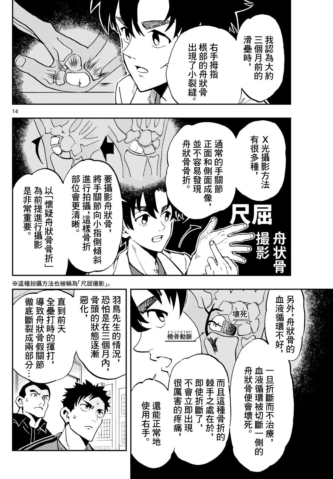 🍱手外科 第14话 第14页