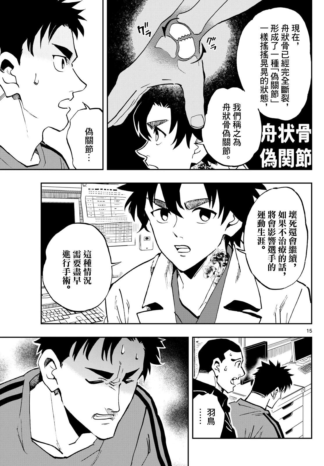 🍱手外科 第14话 第15页