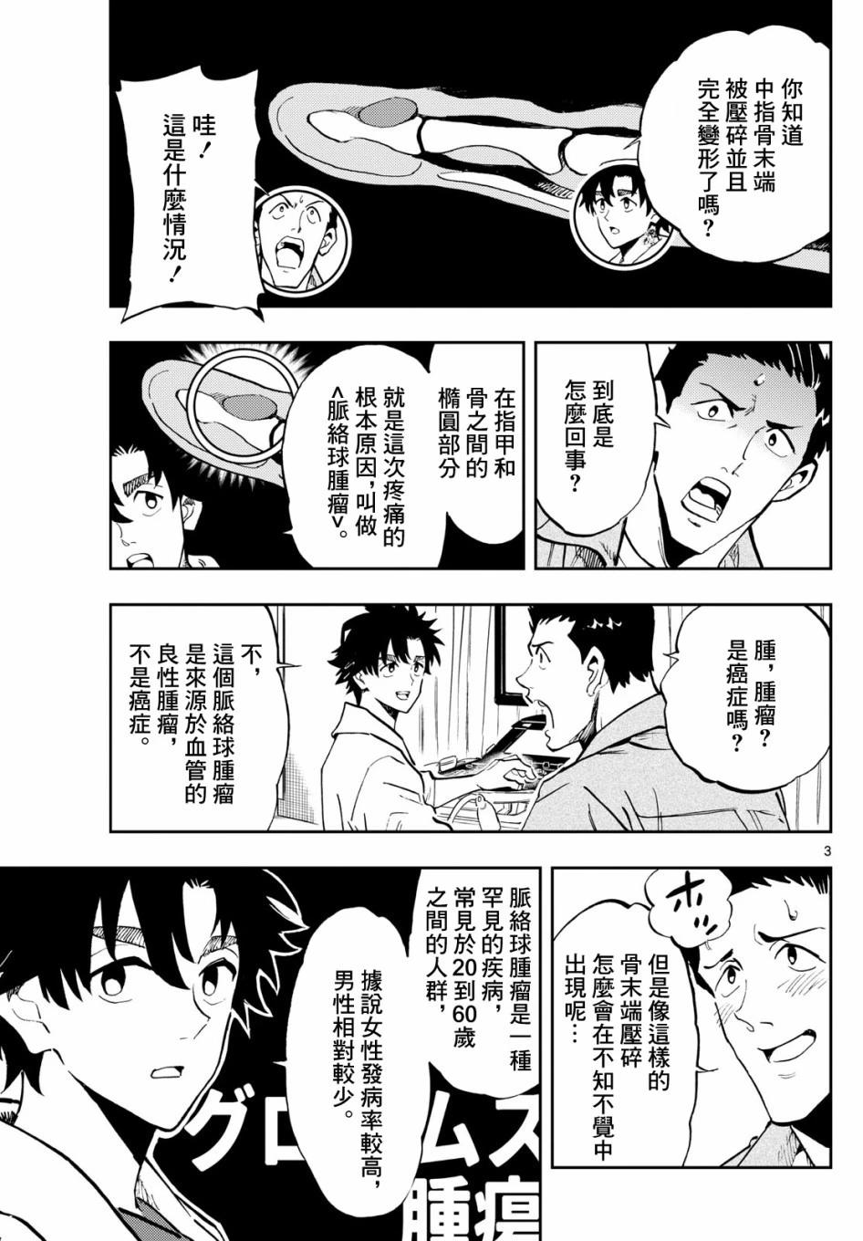 🍱手外科 第21话 第3页