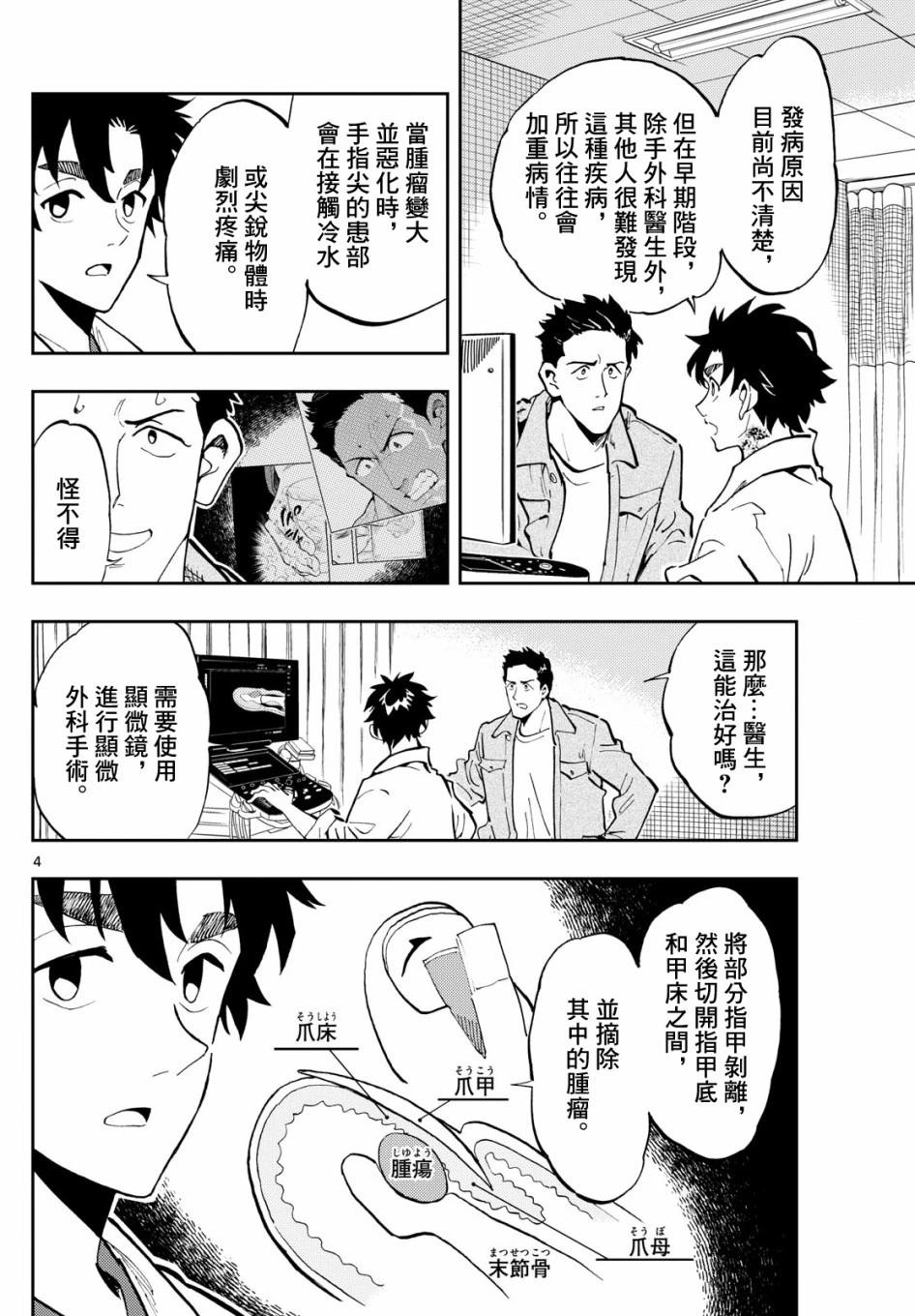 🍱手外科 第21话 第4页