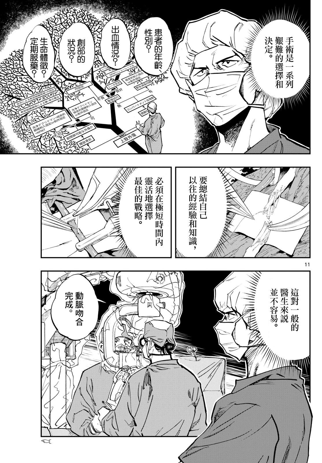 🍱手外科 第24话 第11页