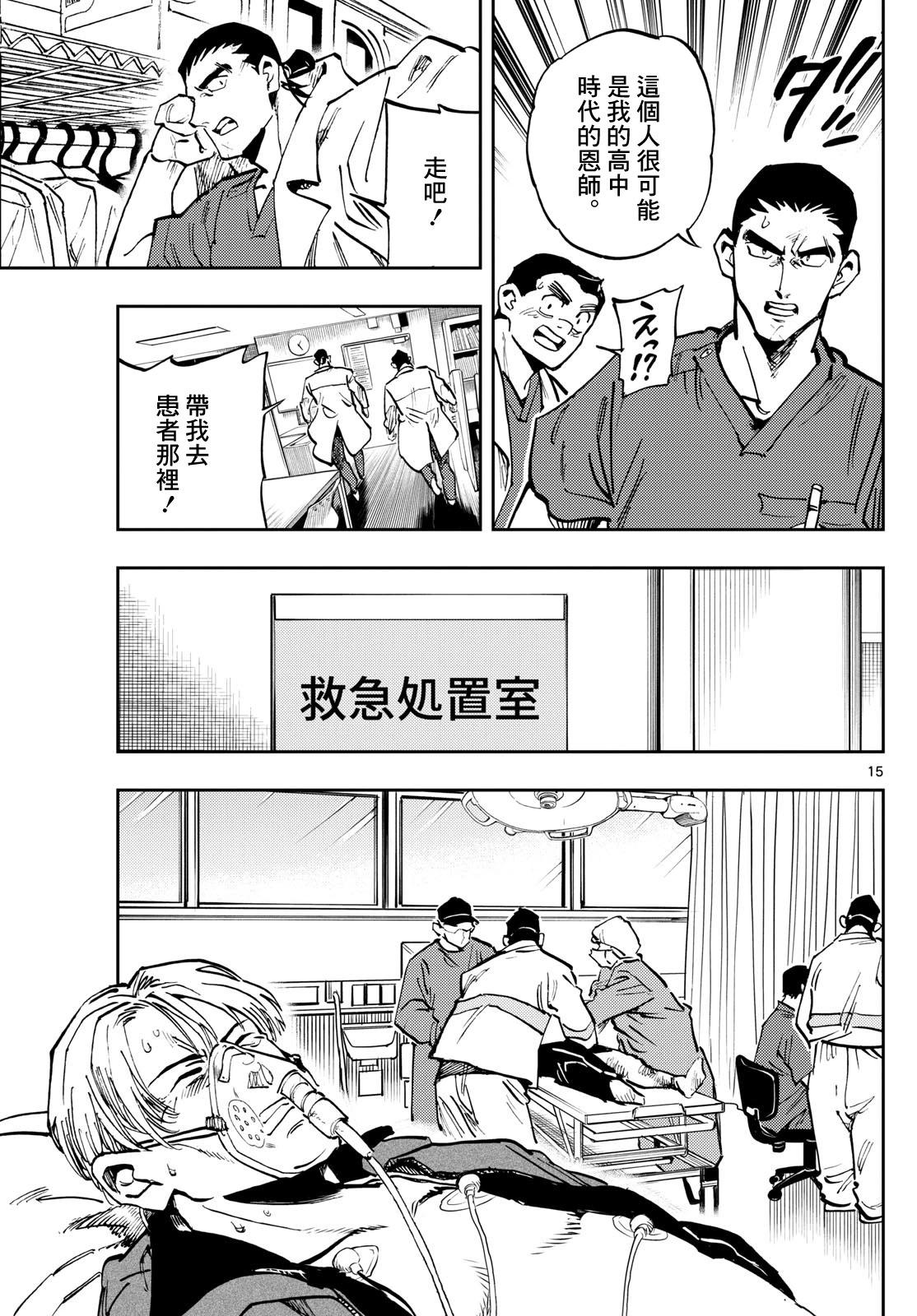 🍱手外科 第26话 第15页