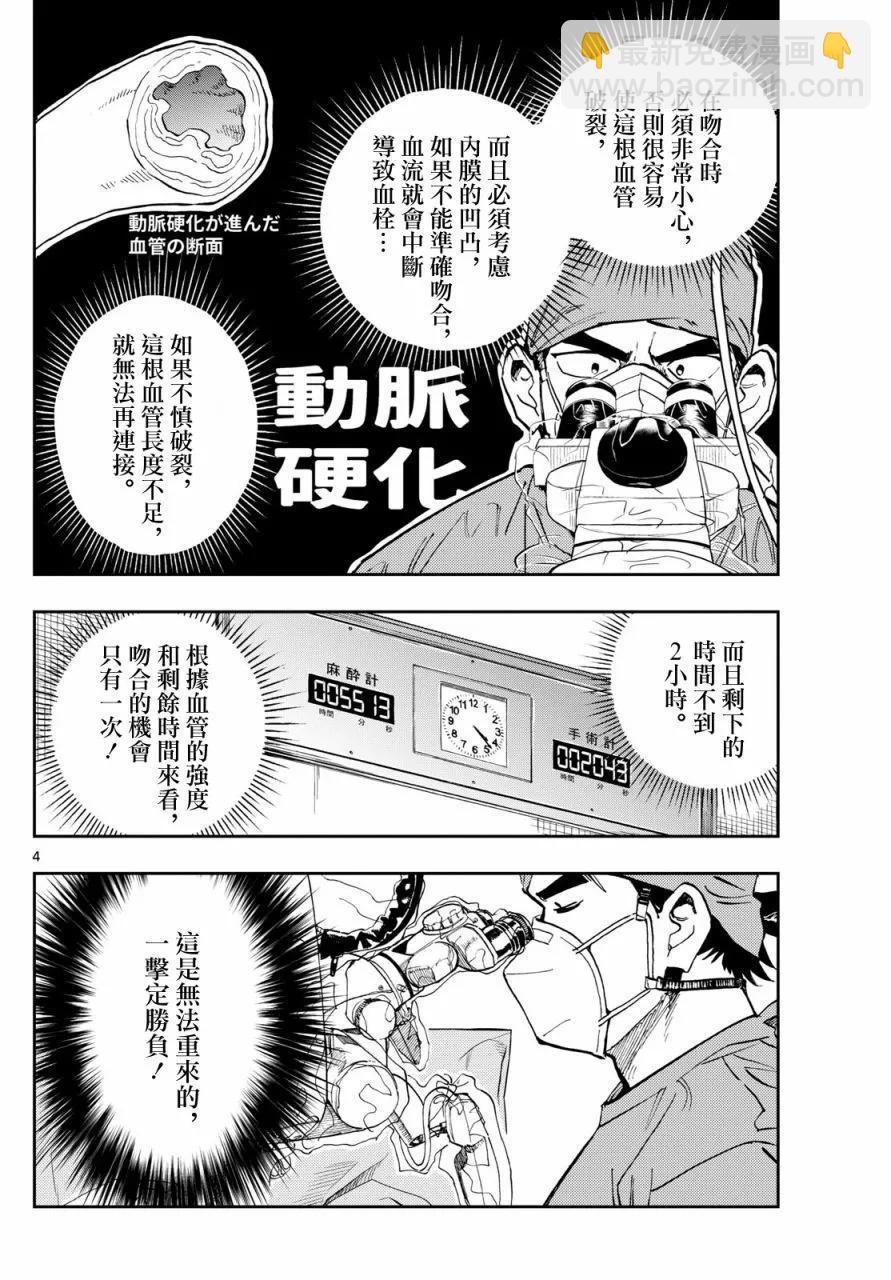 🍱手外科 第28话 第4页