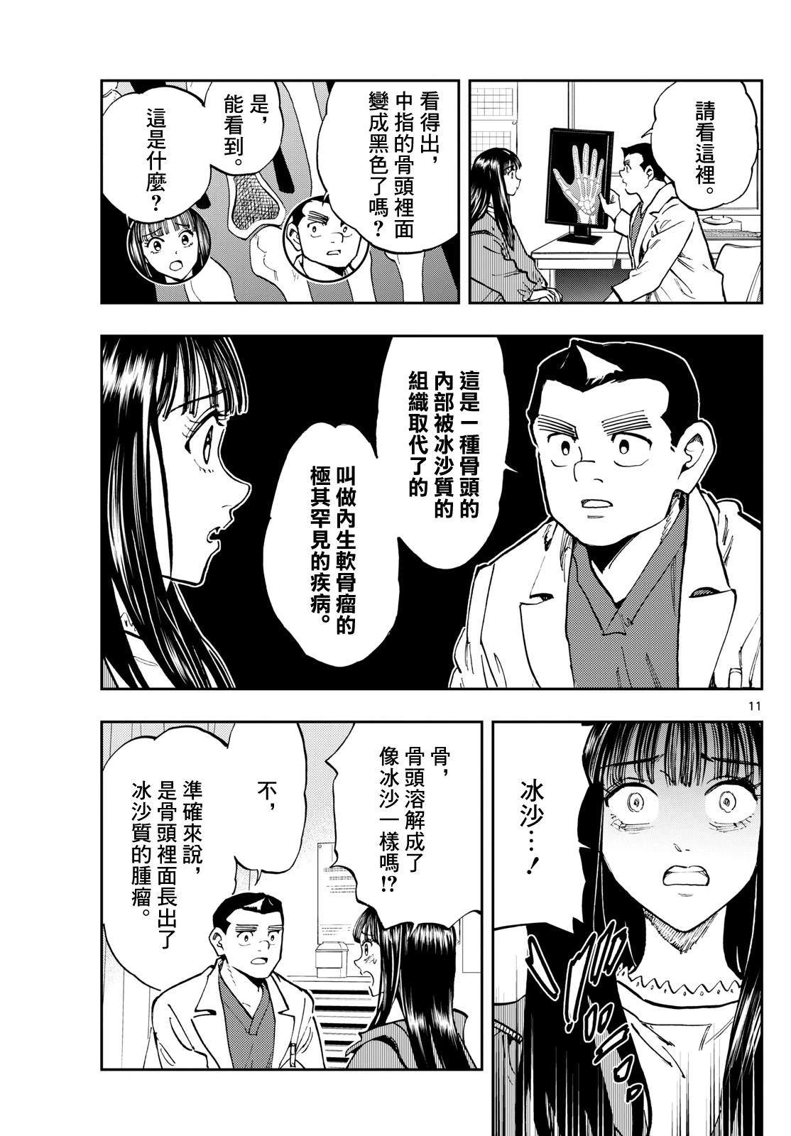 🍱手外科 第32话 第11页
