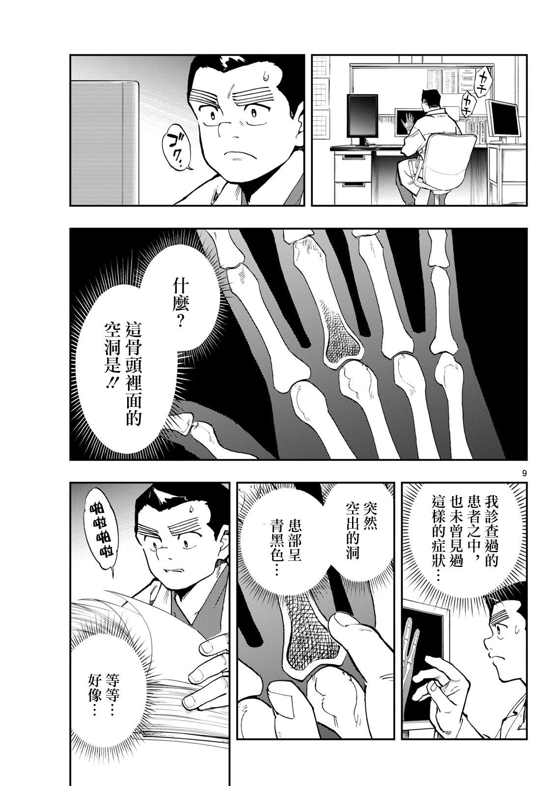 🍱手外科 第32话 第9页