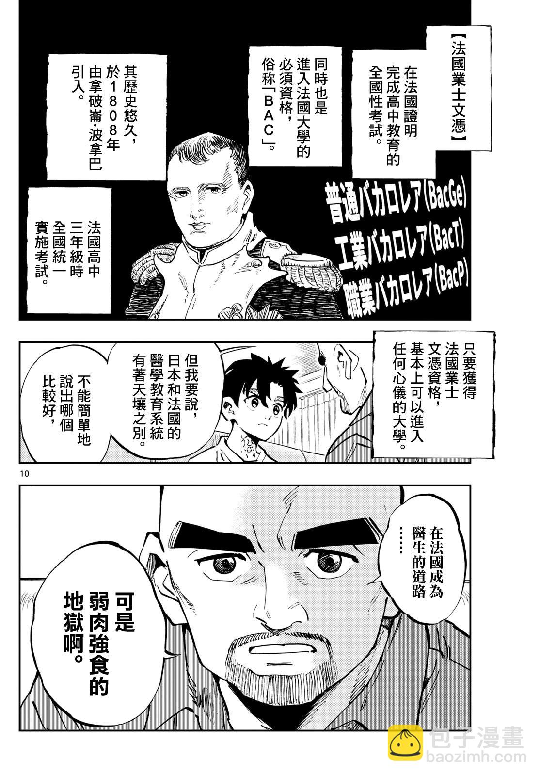 🍱手外科 第42话 第10页