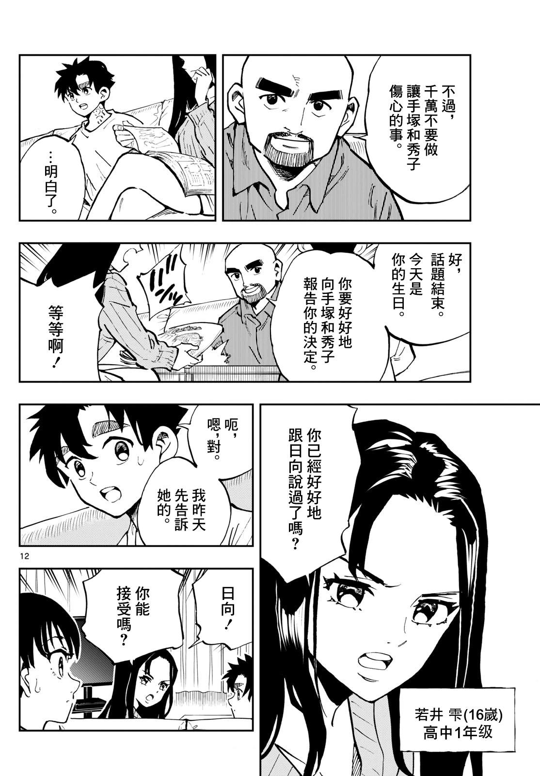 🍱手外科 第42话 第12页