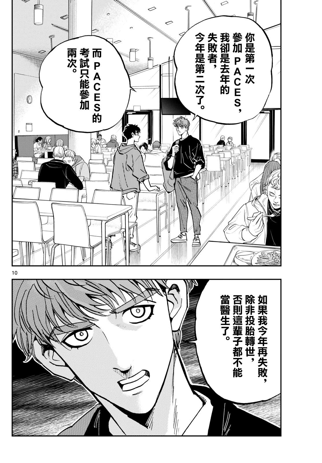 🍱手外科 第48话 第10页