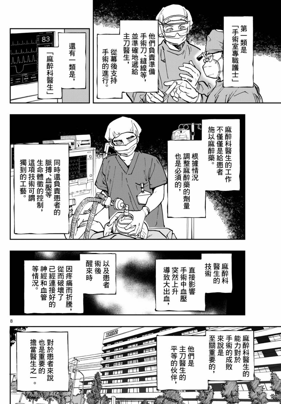 🍱手外科 第06话 第8页