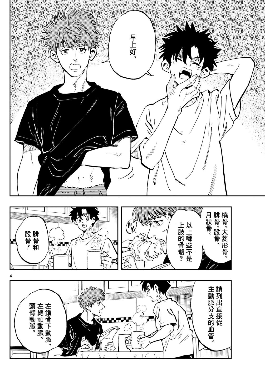 🍱手外科 第52话 第4页