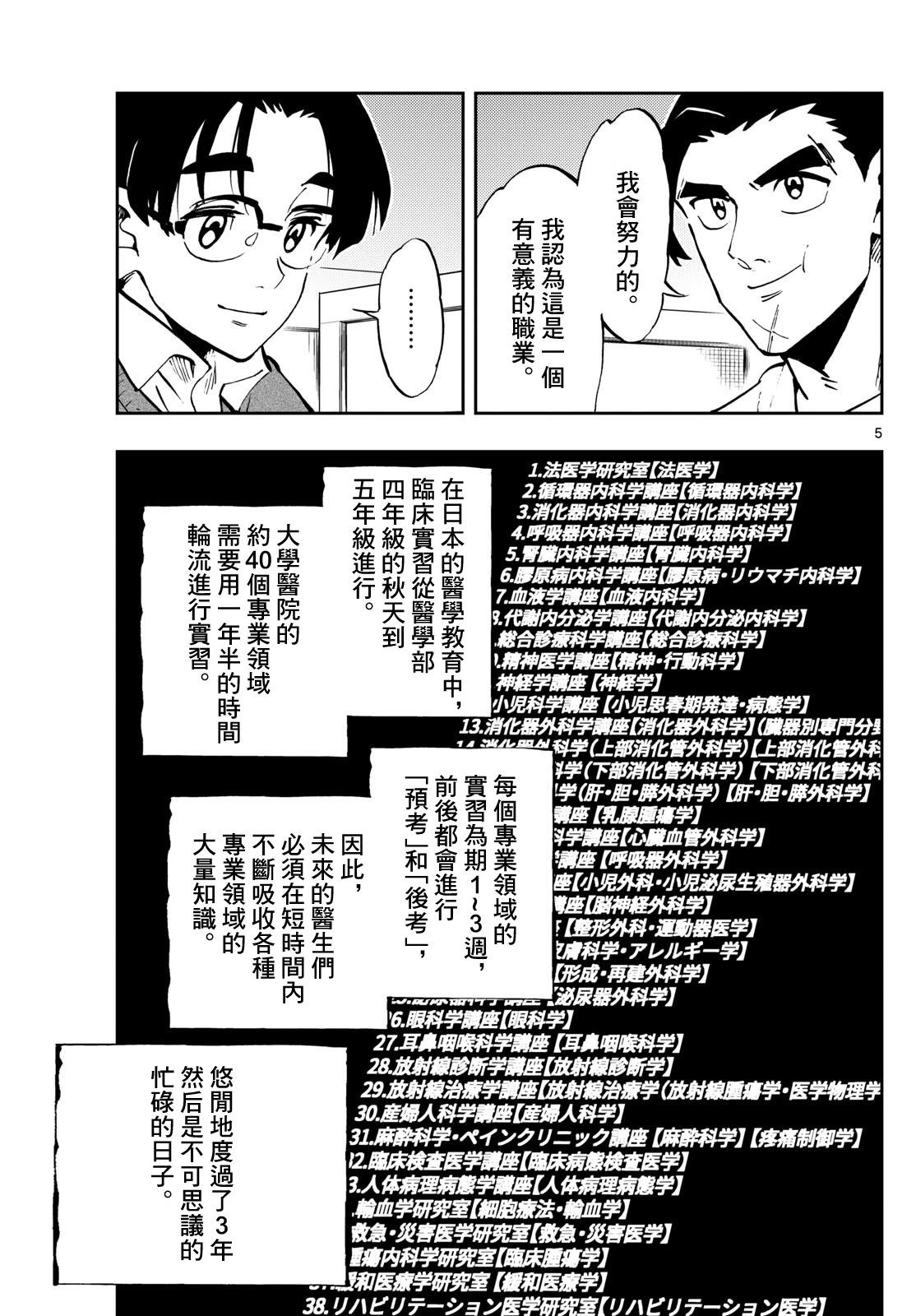 🍱手外科 第54话 第5页