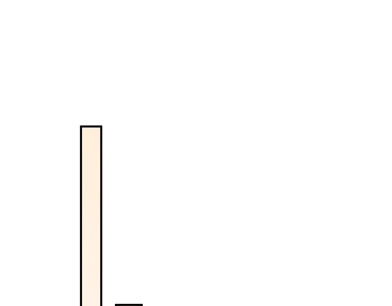 第53集  缓和(1/3)-第54话