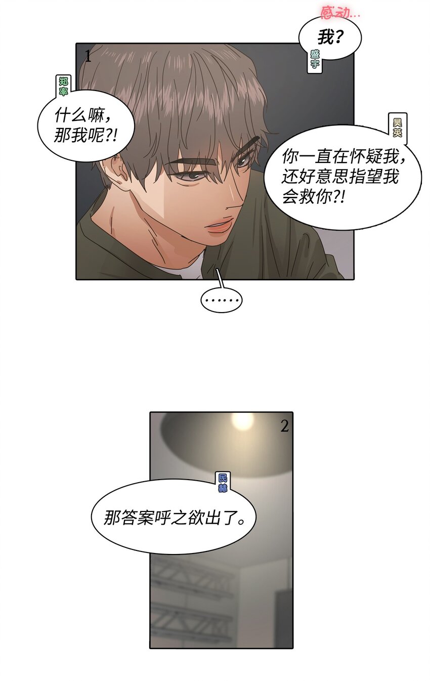 008 游戏结果(1/2)-第8话