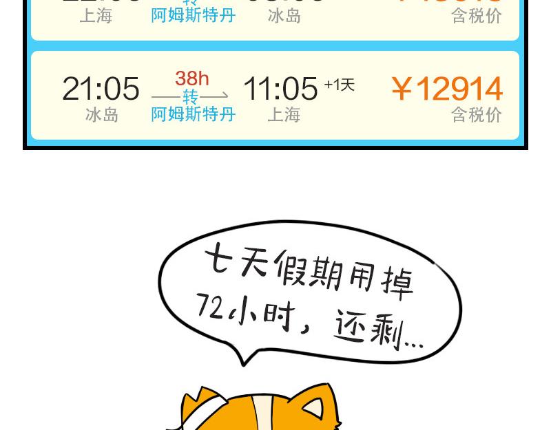 🍱书单狗的异想世界 史上最省钱的旅游攻略！ 第15页