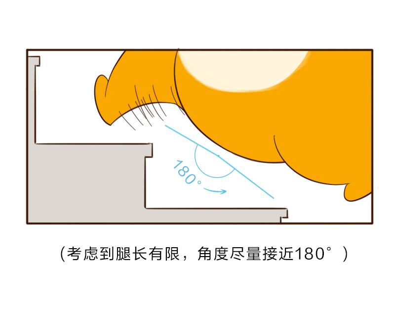 🍱书单狗的异想世界 解锁真男人的姿势！ 第11页