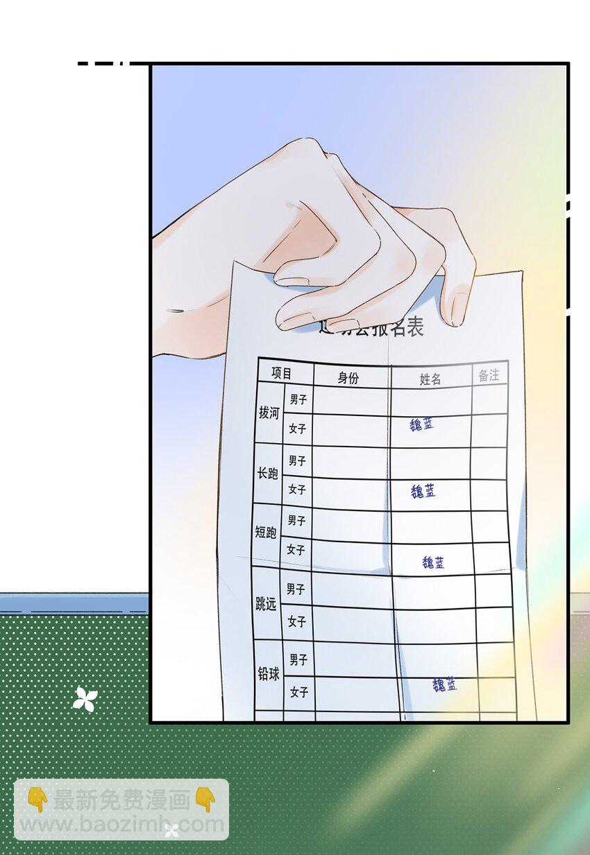032 你在回避我？-第32话