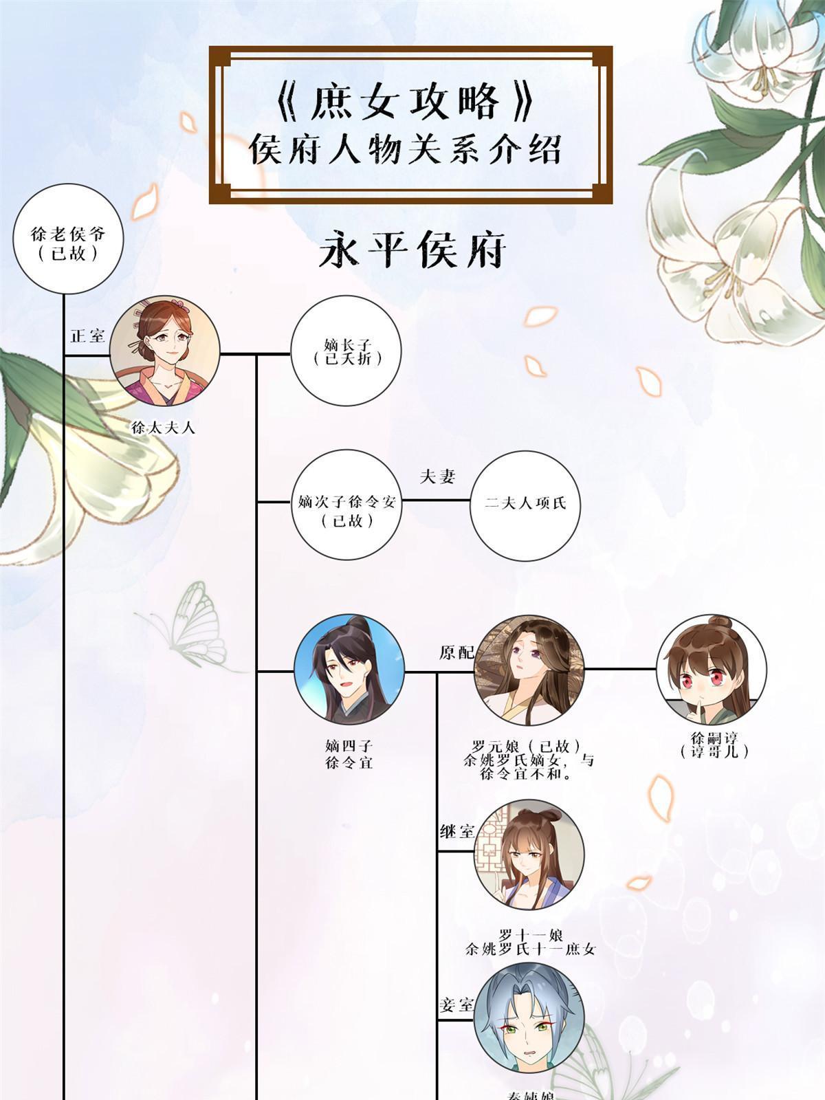 第九十四话(1/2)-第102话