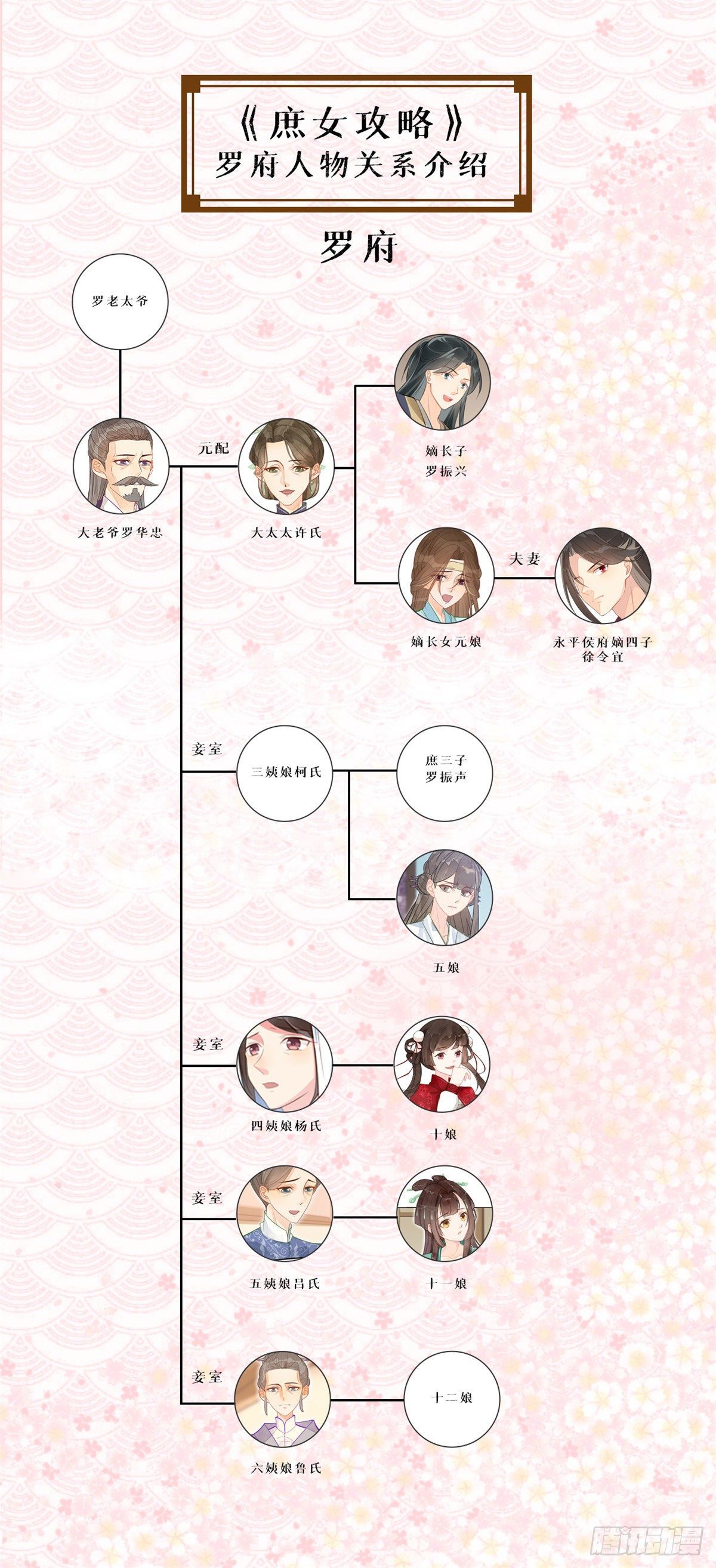 第十九话(1/2)-第20话