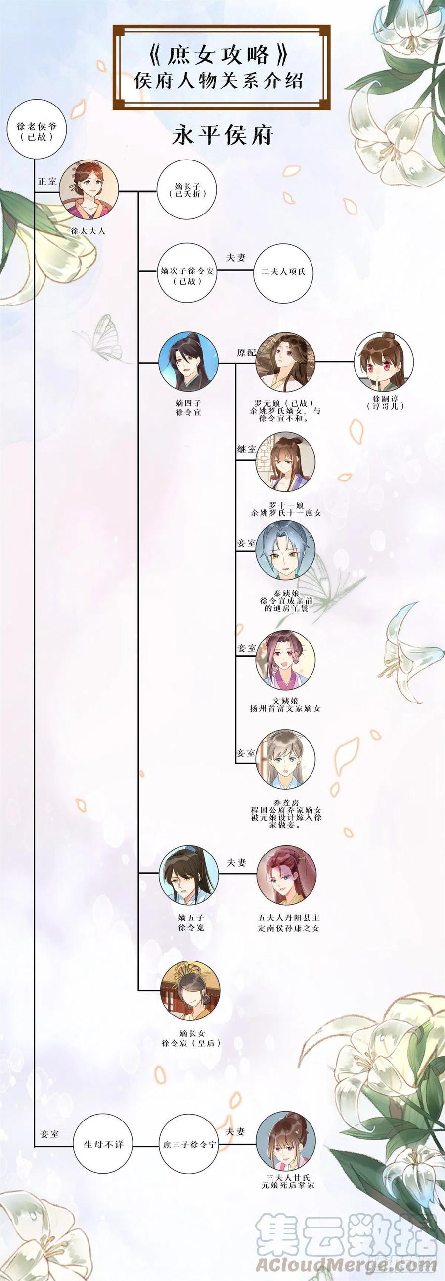 第四十九话-第54话