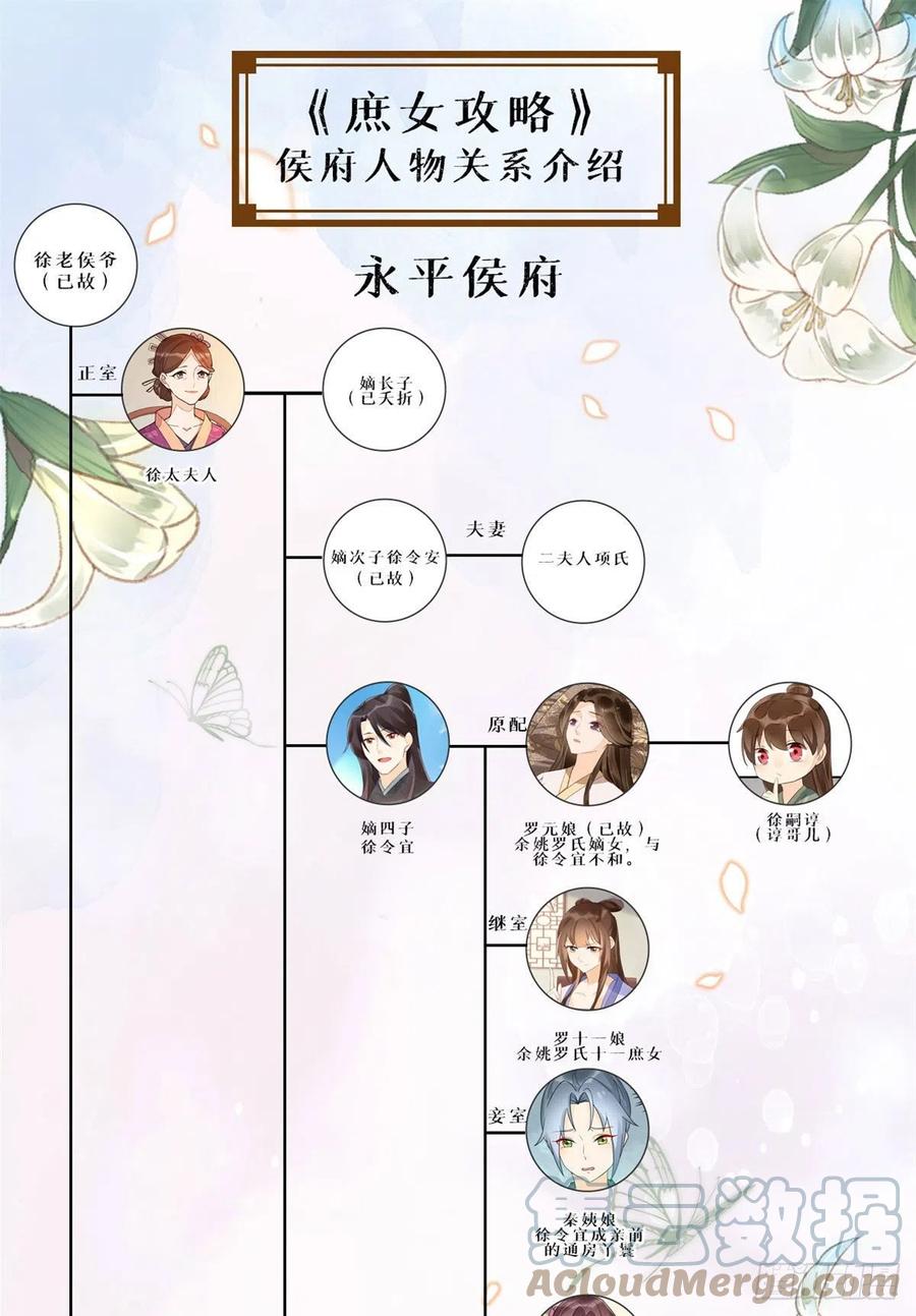 第七十九话-第84话