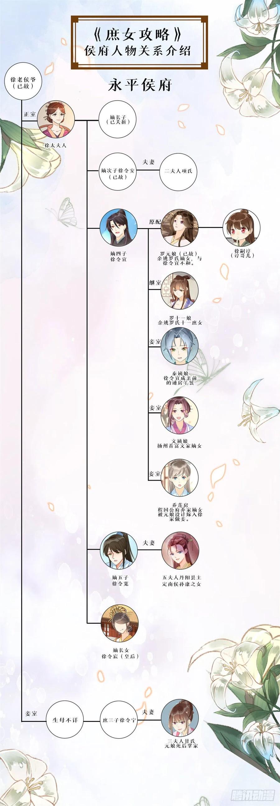 第八十七话-第94话