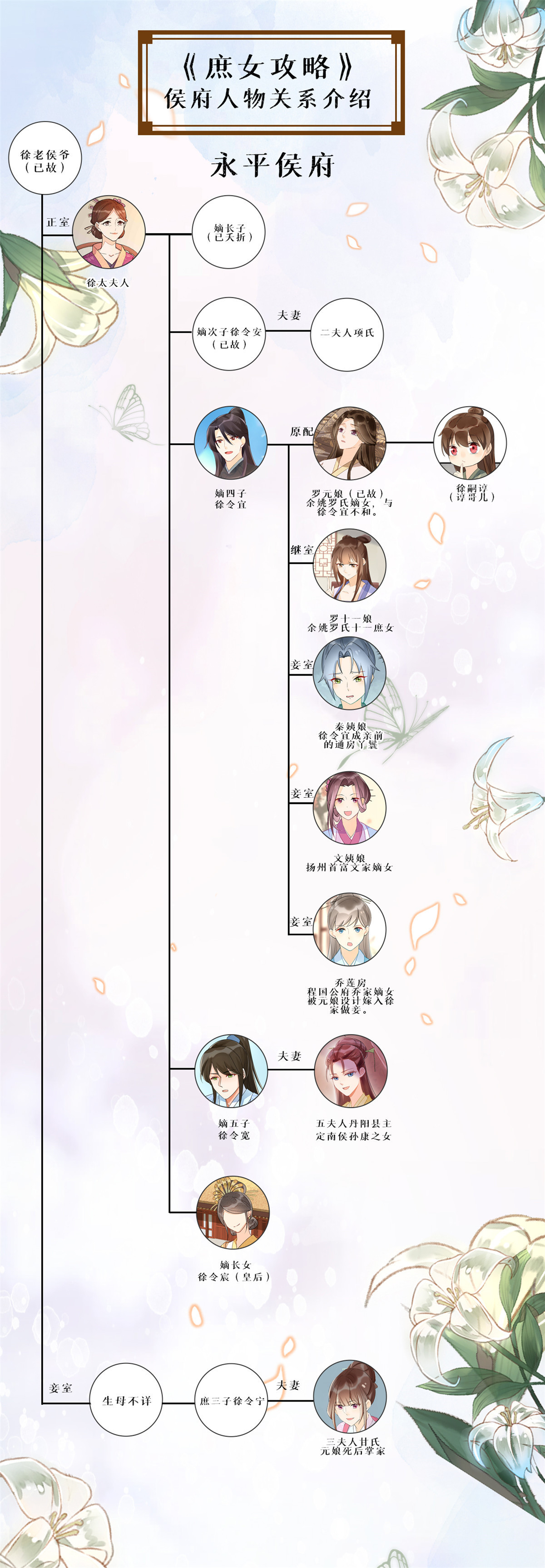 第九十二话-第100话