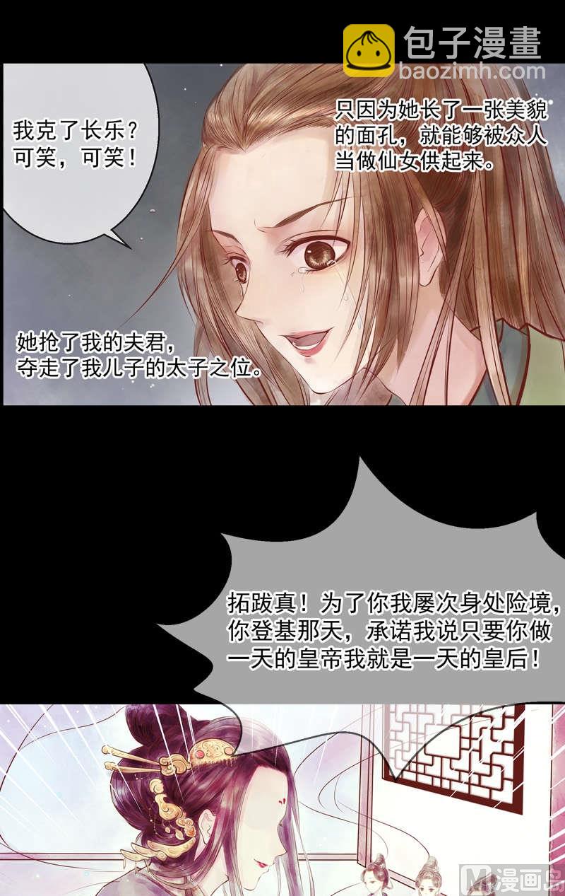第1话 废后重生-第2话