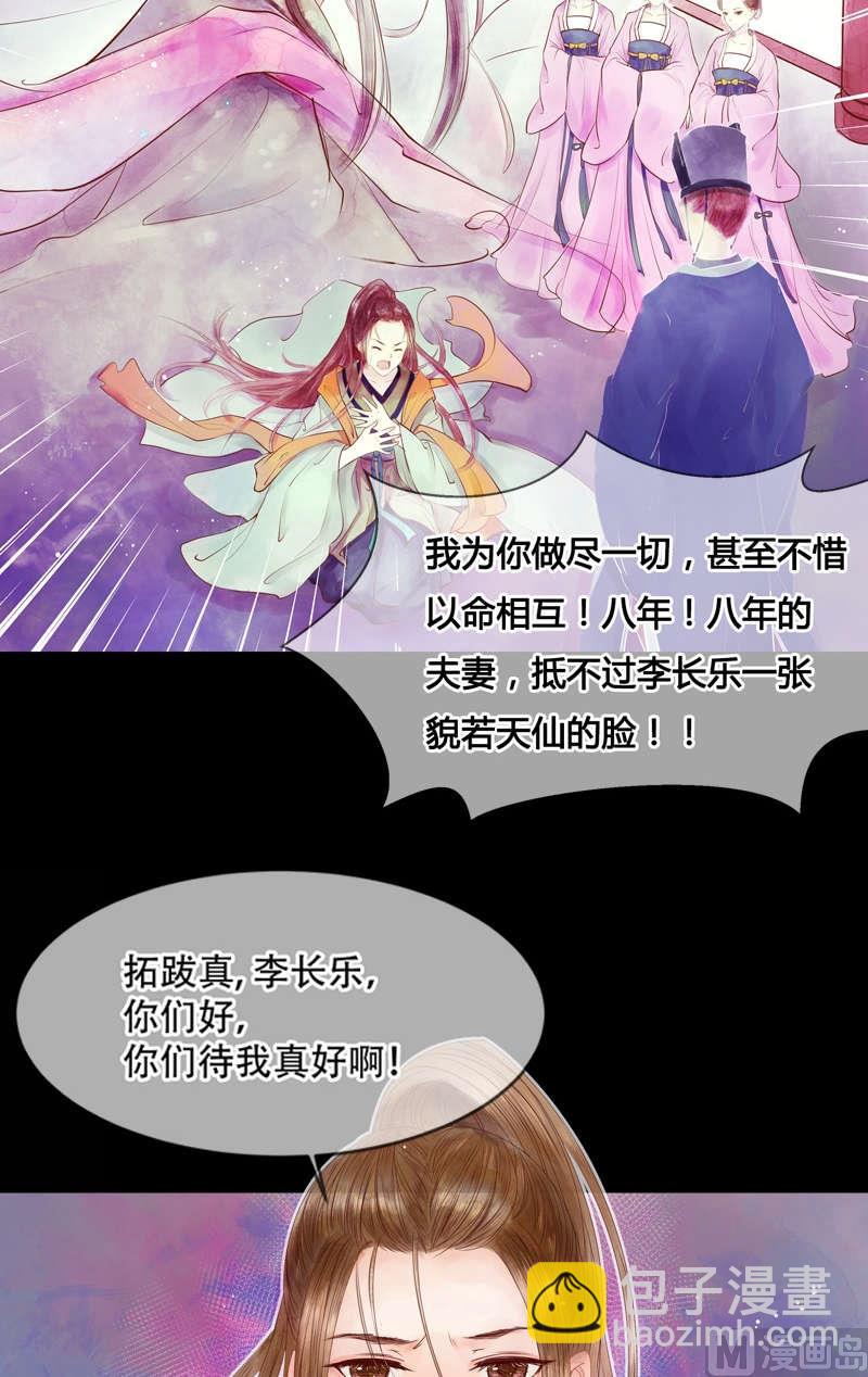 第1话 废后重生-第2话