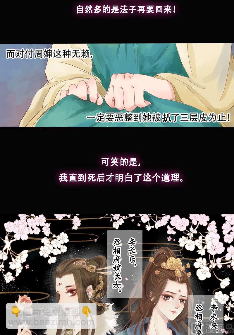 第1话 废后重生-第2话