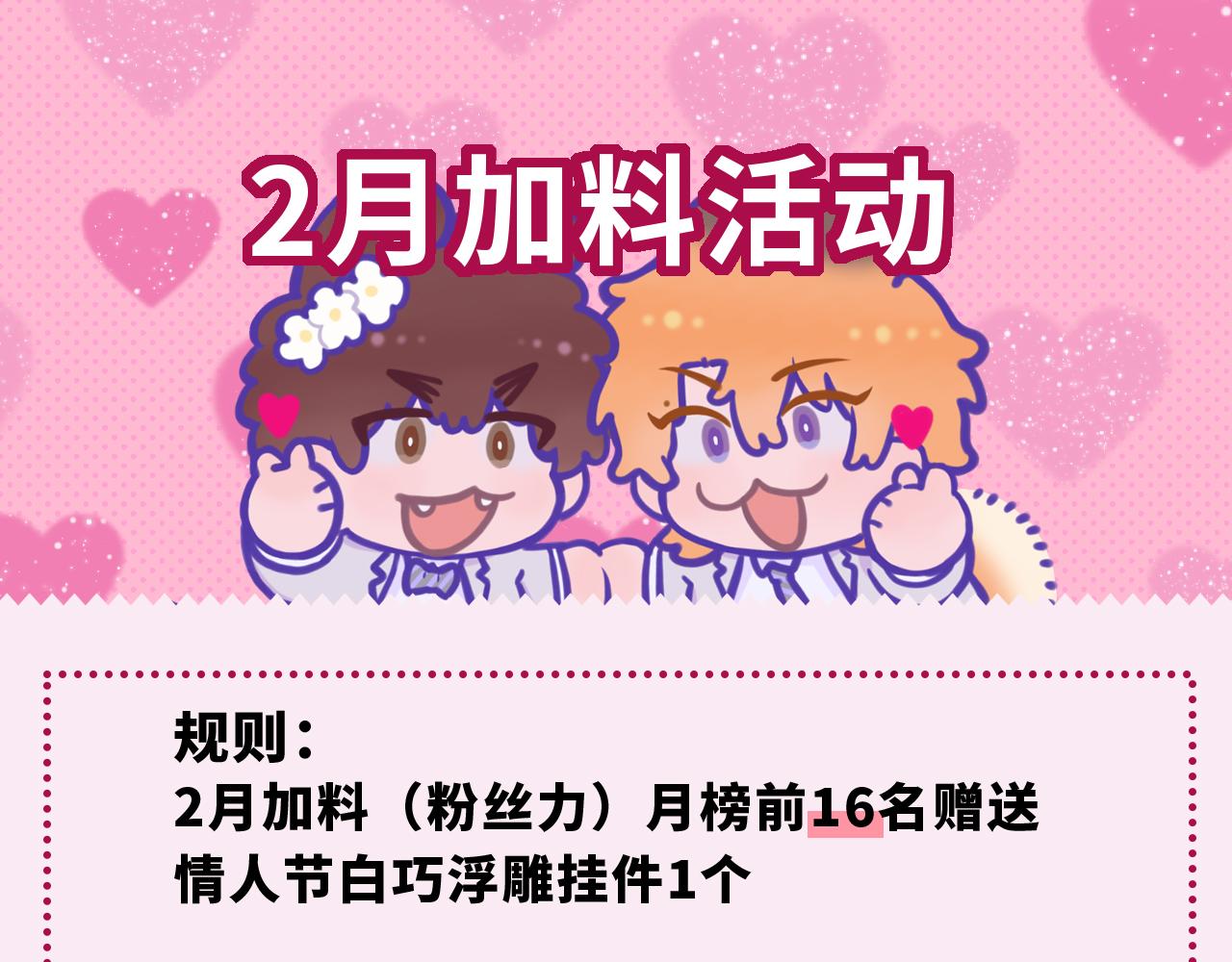 番外篇 魅力男子评选2(1/2)-第116话