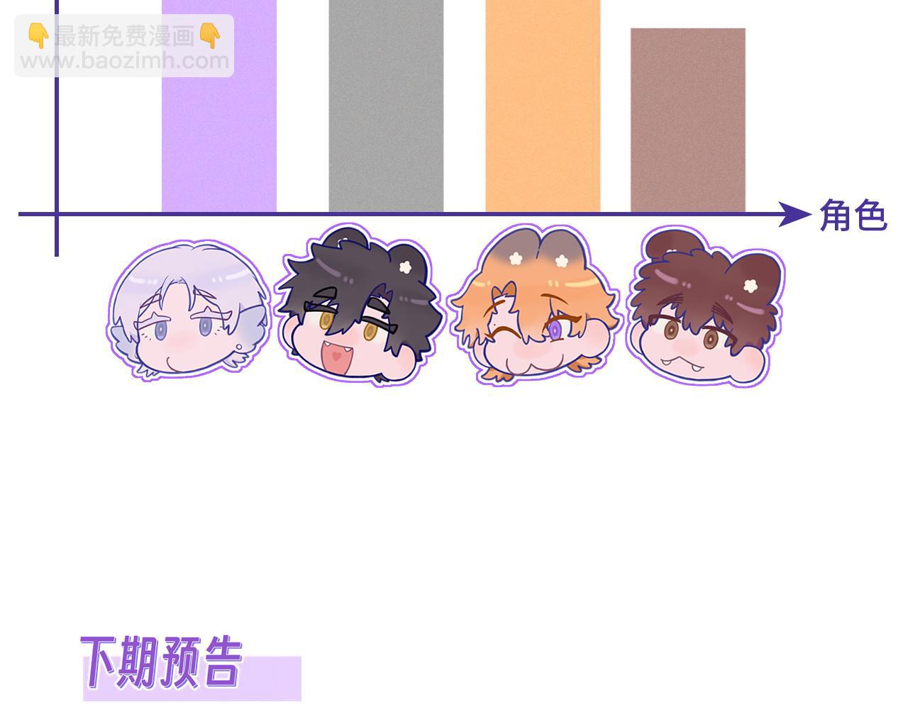 番外篇 掰手腕大会(1/2)-第22话
